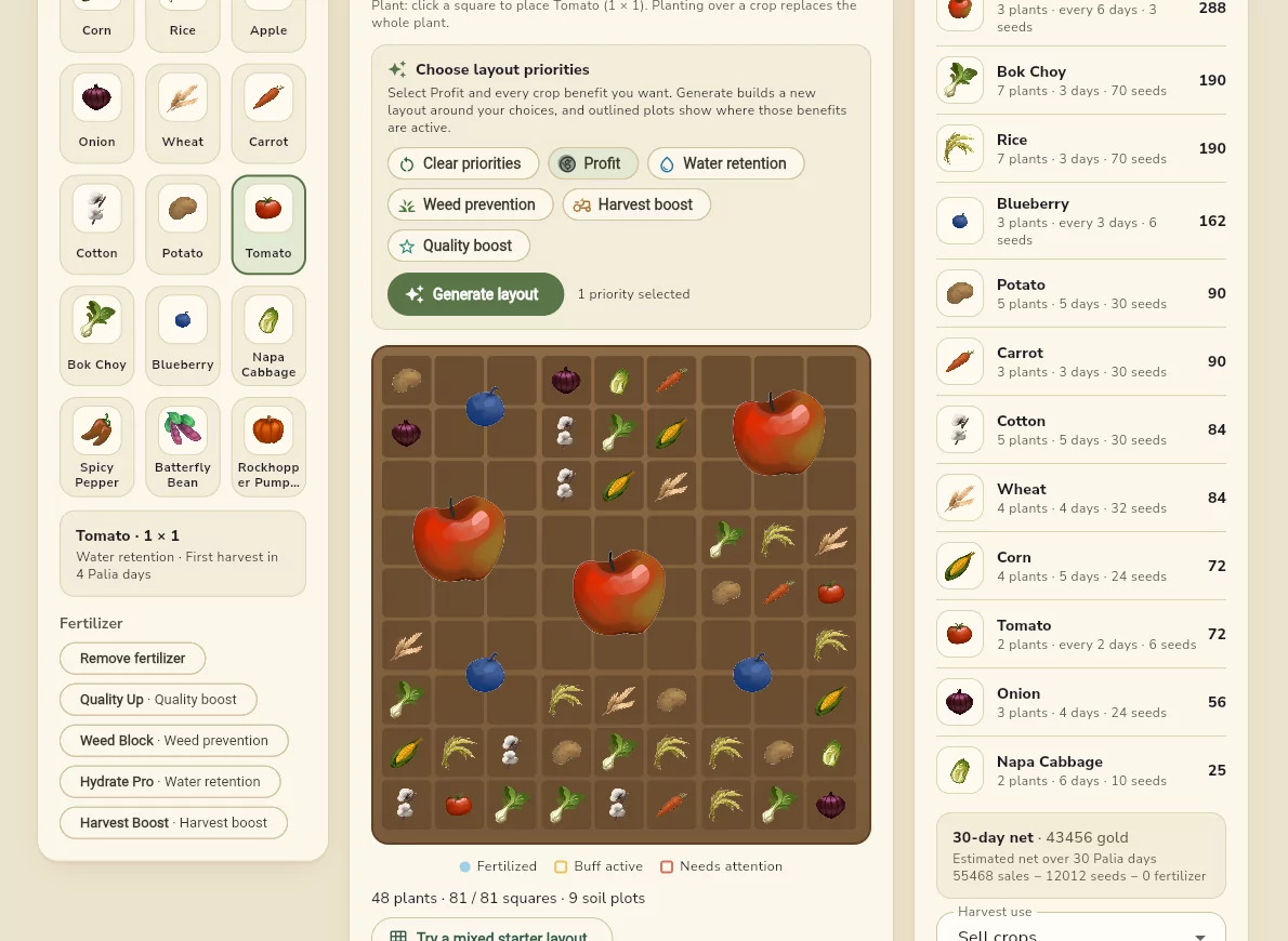 A generated Palia Journal garden layout with crop benefits and estimated profit